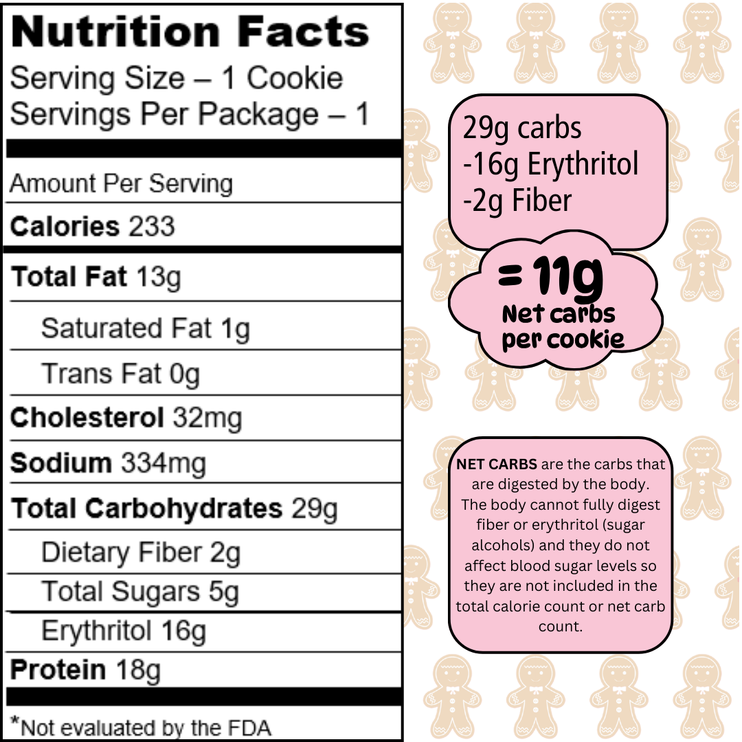 Gingerbread Cookie Butter